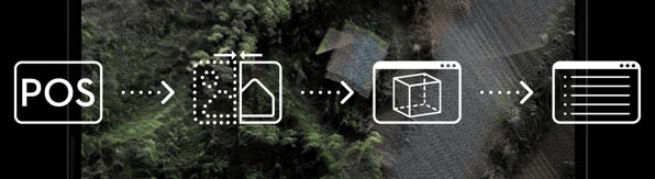 .zenmuse-l1-dji-terra